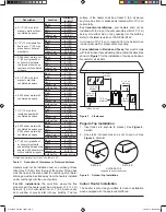 Предварительный просмотр 8 страницы Raypak Low NOx 207A Installation And Operation Manual