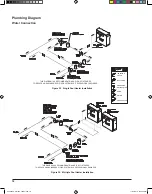 Preview for 18 page of Raypak Low NOx Series Installation And Operation Manual