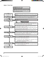 Preview for 36 page of Raypak Low NOx Series Installation And Operation Manual