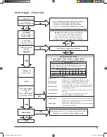 Preview for 37 page of Raypak Low NOx Series Installation And Operation Manual