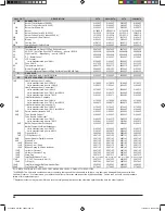 Preview for 42 page of Raypak Low NOx Series Installation And Operation Manual