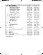 Preview for 43 page of Raypak Low NOx Series Installation And Operation Manual