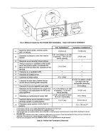 Preview for 9 page of Raypak MVB 1003 Installation & Operating Instructions Manual