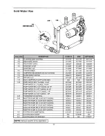 Preview for 152 page of Raypak MVB 1003 Installation & Operating Instructions Manual