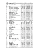 Preview for 5 page of Raypak MVB 1104 Illustrated Parts List