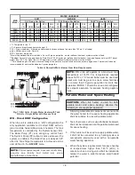 Предварительный просмотр 18 страницы Raypak MVB 1104A Installation & Operating Manual