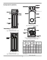 Предварительный просмотр 6 страницы Raypak MVB TYPE B 504-2004 Installation & Operating Instructions Manual