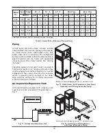 Предварительный просмотр 15 страницы Raypak MVB TYPE B 504-2004 Installation & Operating Instructions Manual