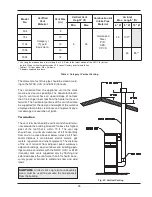 Предварительный просмотр 25 страницы Raypak MVB TYPE B 504-2004 Installation & Operating Instructions Manual