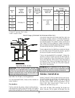 Предварительный просмотр 29 страницы Raypak MVB TYPE B 504-2004 Installation & Operating Instructions Manual