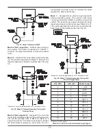 Предварительный просмотр 32 страницы Raypak MVB TYPE B 504-2004 Installation & Operating Instructions Manual