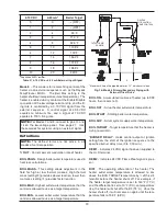 Предварительный просмотр 33 страницы Raypak MVB TYPE B 504-2004 Installation & Operating Instructions Manual