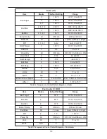 Предварительный просмотр 34 страницы Raypak MVB TYPE B 504-2004 Installation & Operating Instructions Manual