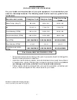 Preview for 2 page of Raypak P-1083 Installation & Operating Instructions Manual