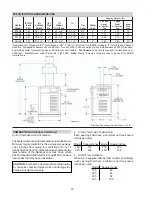 Preview for 16 page of Raypak P-R185B To P-R405B, C-R185B To Installation And Operating Instructions Manual