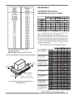 Предварительный просмотр 8 страницы Raypak Power Vent Raytherm 4001 Installation & Operating Instructions Manual