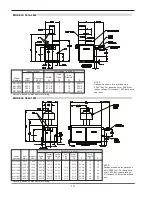 Предварительный просмотр 10 страницы Raypak Power Vent Raytherm 4001 Installation & Operating Instructions Manual