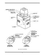 Предварительный просмотр 15 страницы Raypak Power Vent Raytherm 4001 Installation & Operating Instructions Manual