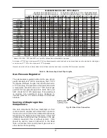 Предварительный просмотр 21 страницы Raypak Power Vent Raytherm 4001 Installation & Operating Instructions Manual