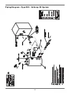 Предварительный просмотр 24 страницы Raypak Power Vent Raytherm 4001 Installation & Operating Instructions Manual