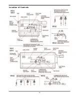 Предварительный просмотр 29 страницы Raypak Power Vent Raytherm 4001 Installation & Operating Instructions Manual