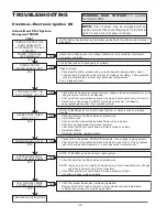 Предварительный просмотр 36 страницы Raypak Power Vent Raytherm 4001 Installation & Operating Instructions Manual