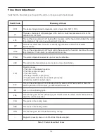 Preview for 14 page of Raypak Professional PS10353ti-E-HC Installation & Operating Instructions Manual