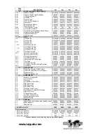 Preview for 4 page of Raypak R185 Illustrate Parts List