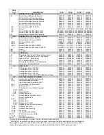 Preview for 4 page of Raypak R265B Replacement Parts Manual