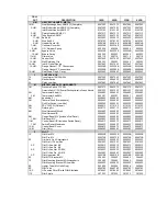 Preview for 5 page of Raypak R265B Replacement Parts Manual