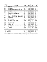 Preview for 6 page of Raypak R265B Replacement Parts Manual