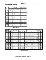 Предварительный просмотр 7 страницы Raypak Raypak Delta Limited 1259B Installation & Operating Instructions Manual