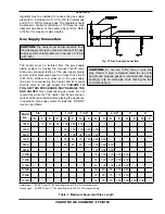 Предварительный просмотр 19 страницы Raypak Raypak Delta Limited 1259B Installation & Operating Instructions Manual