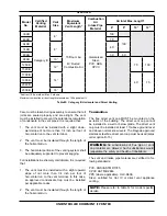 Предварительный просмотр 31 страницы Raypak Raypak Delta Limited 1259B Installation & Operating Instructions Manual