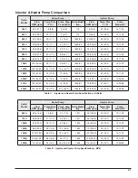 Предварительный просмотр 21 страницы Raypak Raypak Delta Limited WH1-399B Installation And Operation Manual