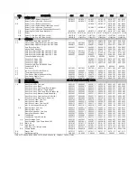 Предварительный просмотр 3 страницы Raypak RAYTHERM 514 Illustrate Parts List