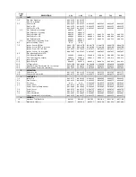 Предварительный просмотр 5 страницы Raypak RAYTHERM 514 Illustrate Parts List