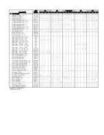 Предварительный просмотр 7 страницы Raypak RAYTHERM 514 Illustrate Parts List