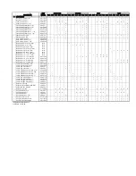 Предварительный просмотр 8 страницы Raypak RAYTHERM 514 Illustrate Parts List