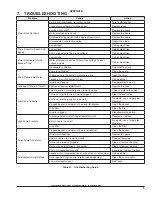 Preview for 9 page of Raypak RCAGP100 Installation And Operation Manual