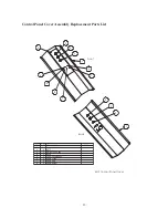 Preview for 16 page of Raypak RHP 33 Owners And Installation Manual