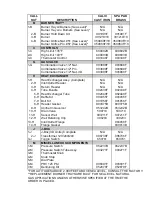 Preview for 3 page of Raypak SPA-PAK 151 Illustrate Parts List