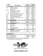 Preview for 4 page of Raypak SPA-PAK 151 Illustrate Parts List