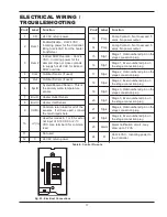 Preview for 17 page of Raypak Temp-Tracker Installation & Operating Instructions Manual