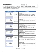 Preview for 20 page of Raypak Temp-Tracker Installation & Operating Instructions Manual