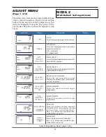 Preview for 21 page of Raypak Temp-Tracker Installation & Operating Instructions Manual