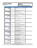 Preview for 22 page of Raypak Temp-Tracker Installation & Operating Instructions Manual