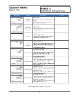 Preview for 25 page of Raypak Temp-Tracker Installation & Operating Instructions Manual