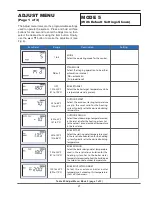 Preview for 27 page of Raypak Temp-Tracker Installation & Operating Instructions Manual