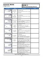 Preview for 28 page of Raypak Temp-Tracker Installation & Operating Instructions Manual